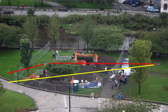 Route of the Medieval Drain